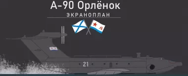 A-90 Orlenok