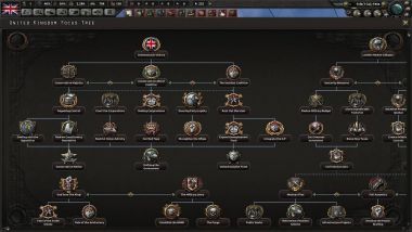 Führerreich: Legacy of The Great War 3