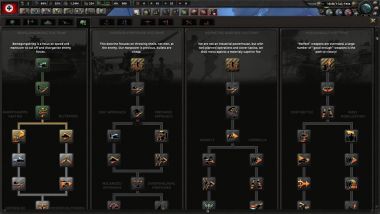 HOI4 ULTRA (Historical Industry Project) 3