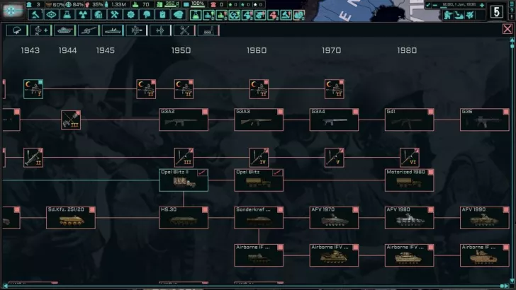 tnoui Ultimate Tech Tree : New Horizon