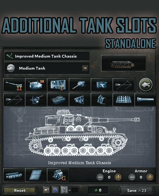 Additional Tank Slots