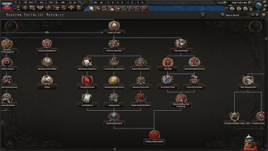 Kaiserreich: The Second October Revolution 3
