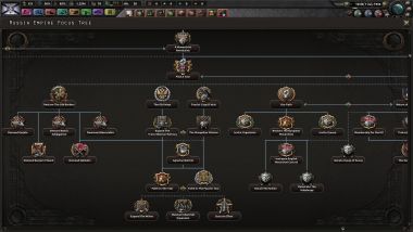 Goth_Rung's Russian Focus Tree 3