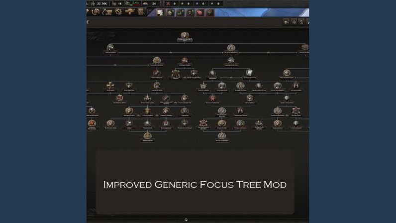 Improved Generic Focus Tree