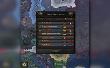 Unique War Names