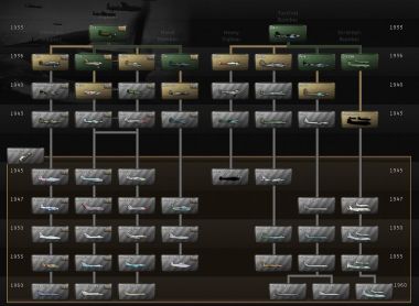 Extended Tech Tree 1960 3