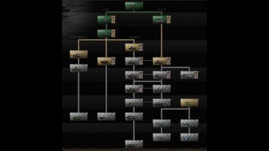 Extended Tech Tree 1960 4