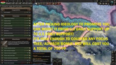 Unlock All Ideologies For All Countries 2