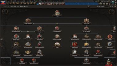 Kaiserreich: The Second October Revolution 1
