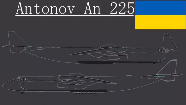 OP Antonov AN 225