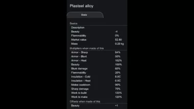 Plasteel Alloy 2