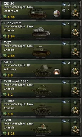 Red Army Tanks: Soviet Tank Icons Expanded 0