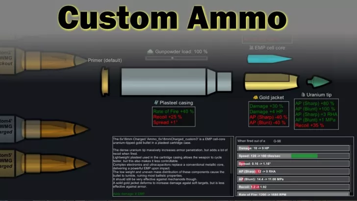 CE Custom Ammo
