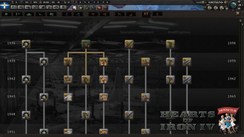 hearts of iron 4 german tech tree