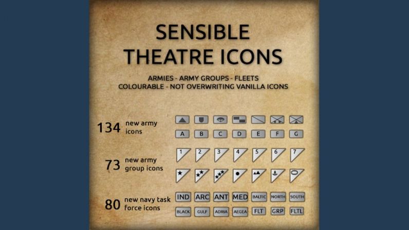 Sensible Theatre Icons
