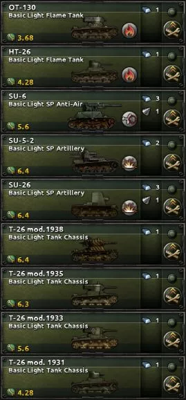 Red Army Tanks: Soviet Tank Icons Expanded 1