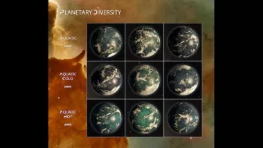 Stellaris Texture Pack - Planetary Diversity 2K 0