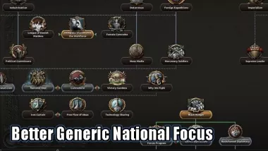 Better Generic Focus Tree