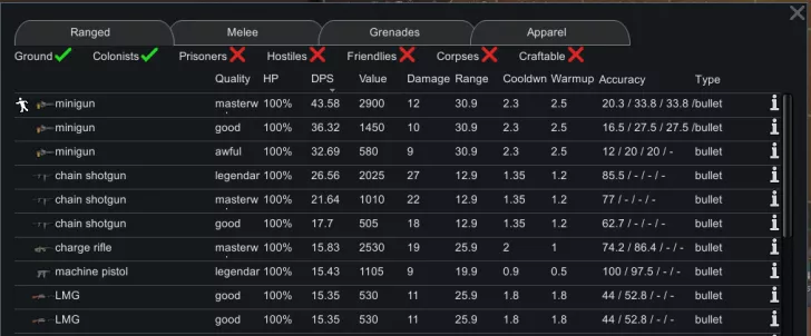 WeaponStats