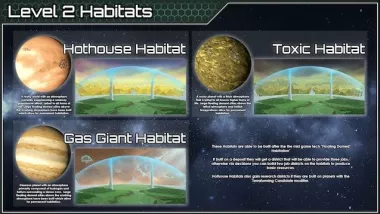 Planetary Diversity - Planetary Habitats 2