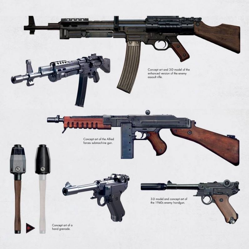 Wolfenstein TNO 1946 Weapons
