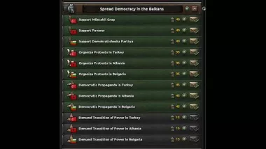 Yugoslavia Overhaul 3