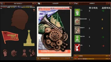 Crimson and Pale White - A Race to Forge Steel, A Soviet Union Revamp 5