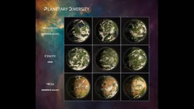 Stellaris Texture Pack - Planetary Diversity 2K 6