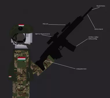 MilitaryMod Expansion: Hungaria 1