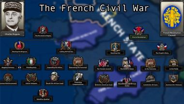 TWR Submod: A New Europe 0