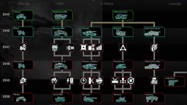 Tiberium Alert 2