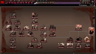 Crimson and Pale White - A Race to Forge Steel, A Soviet Union Revamp 3