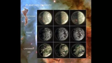 Stellaris Texture Pack - Planetary Diversity 2K 4