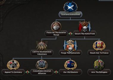 Kaiserreich: Disunited Kingdom 4