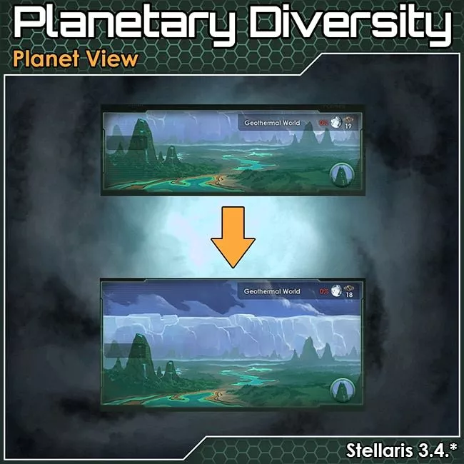 Planetary Diversity - Planet View