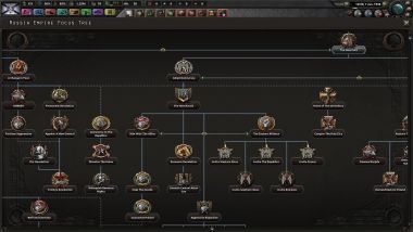 Goth_Rung's Russian Focus Tree 2