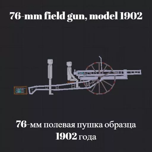 76-mm field gun, model 1902