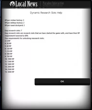 MD: Dynamic Research Slots 0