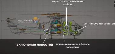 Bell Ah-1s Cobra 0