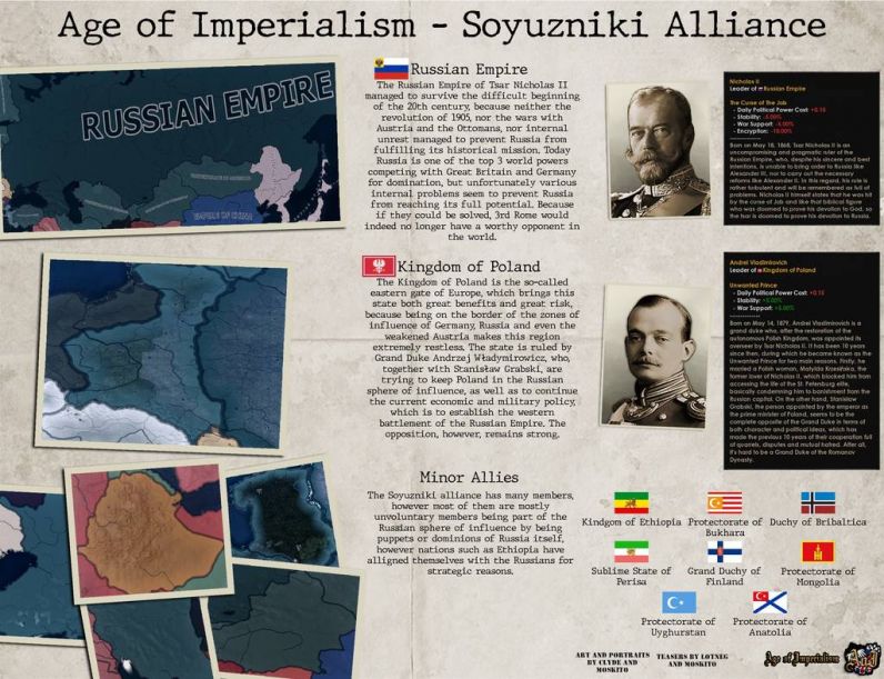 imperialism 2 mods