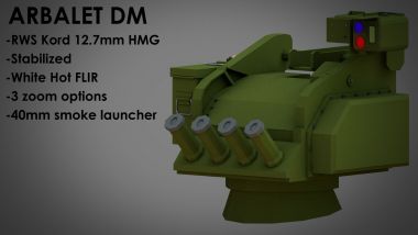GAZ Tigr-M (Spec Ops Project) 1