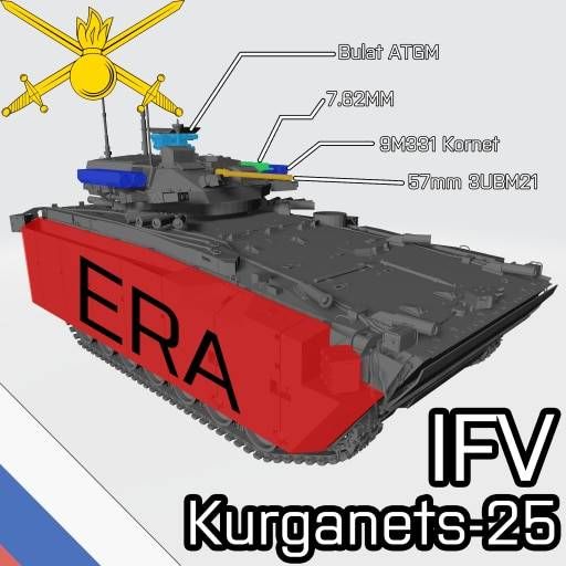 Kurganets-25
