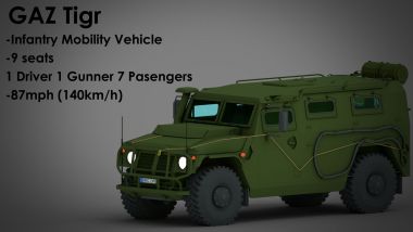 GAZ Tigr-M (Spec Ops Project) 2