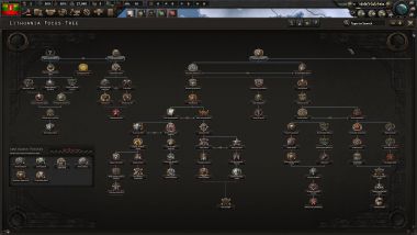 Lithuanian Focus Tree 1