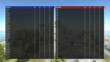 Bot Skill Tweaker Improved (Configurable) 2