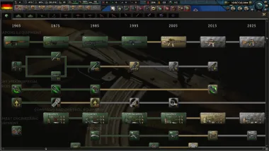 Millenium Dawn: Divided Brothers 3