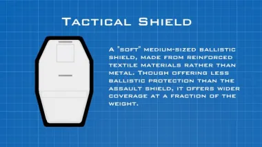 Combat Shields (Continued) 3