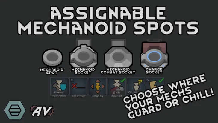 [AV] Mechanoid Spots