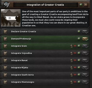Thousand Week Reich: Croatia Submod 3