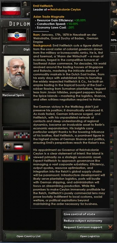 Kaiserreich - Indian Ocean Overhaul 1